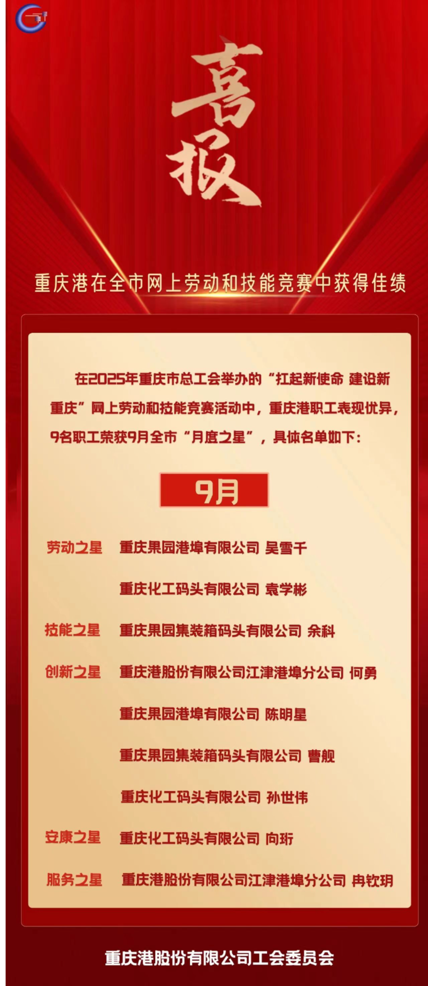 喜报！a片免费看
在全市9月网上劳动和技能竞赛中获得佳绩