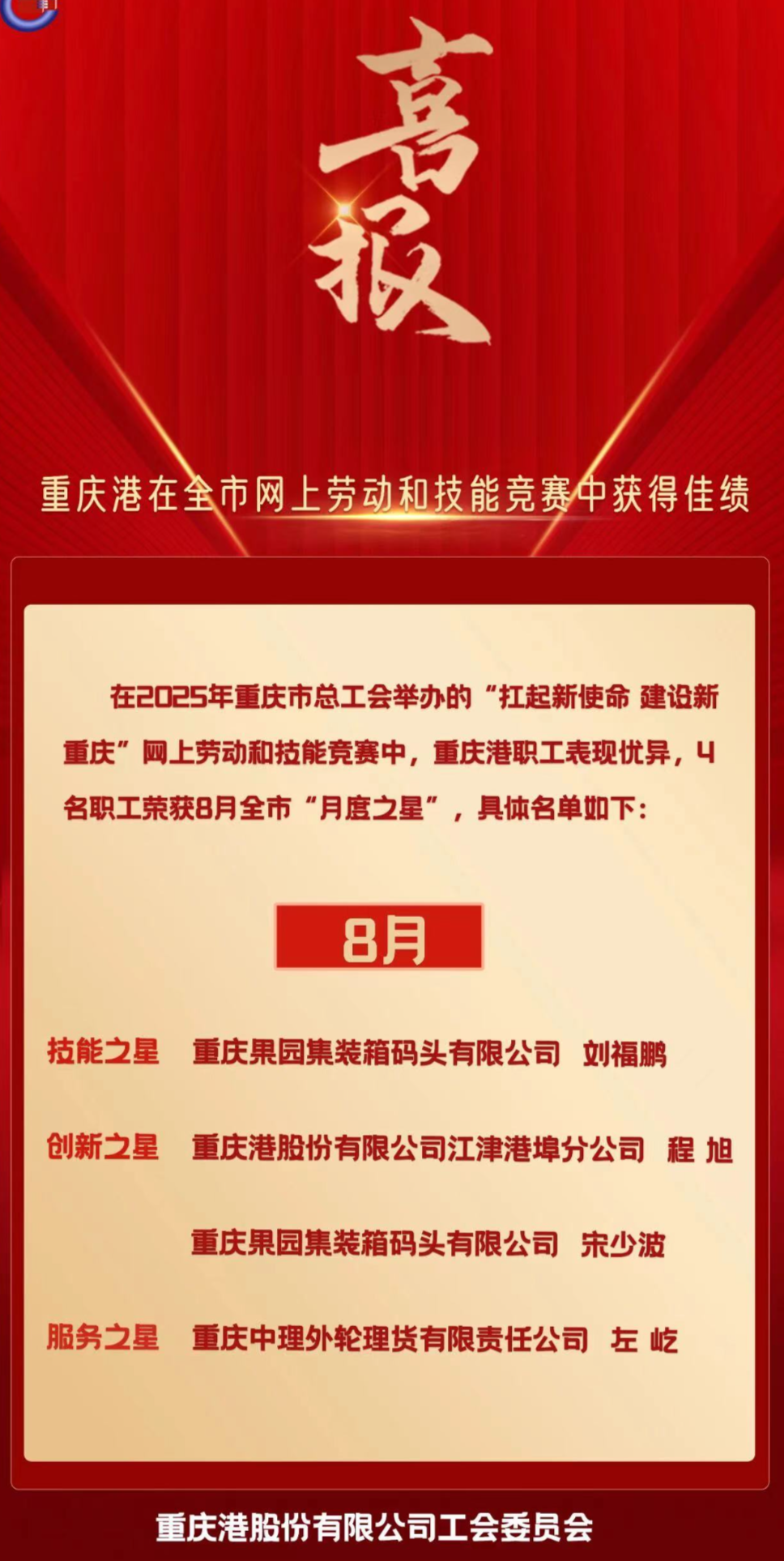 喜报！a片免费看
在全市8月网上劳动和技能竞赛中获得佳绩