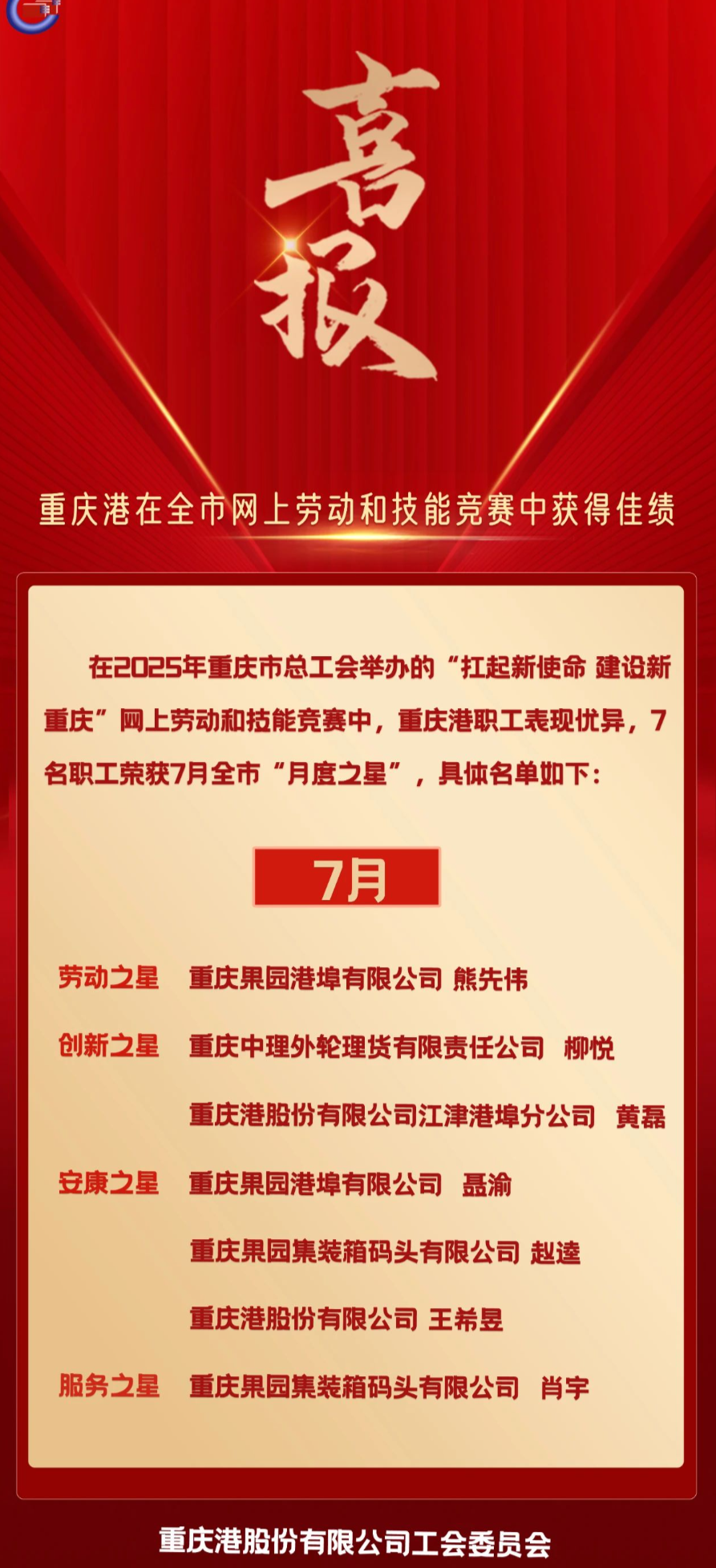 喜报！a片免费看
在全市7月网上劳动和技能竞赛中获得佳绩