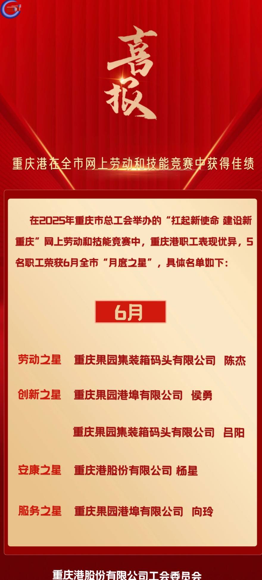 喜报！a片免费看
在全市6月网上劳动和技能竞赛中获得佳绩