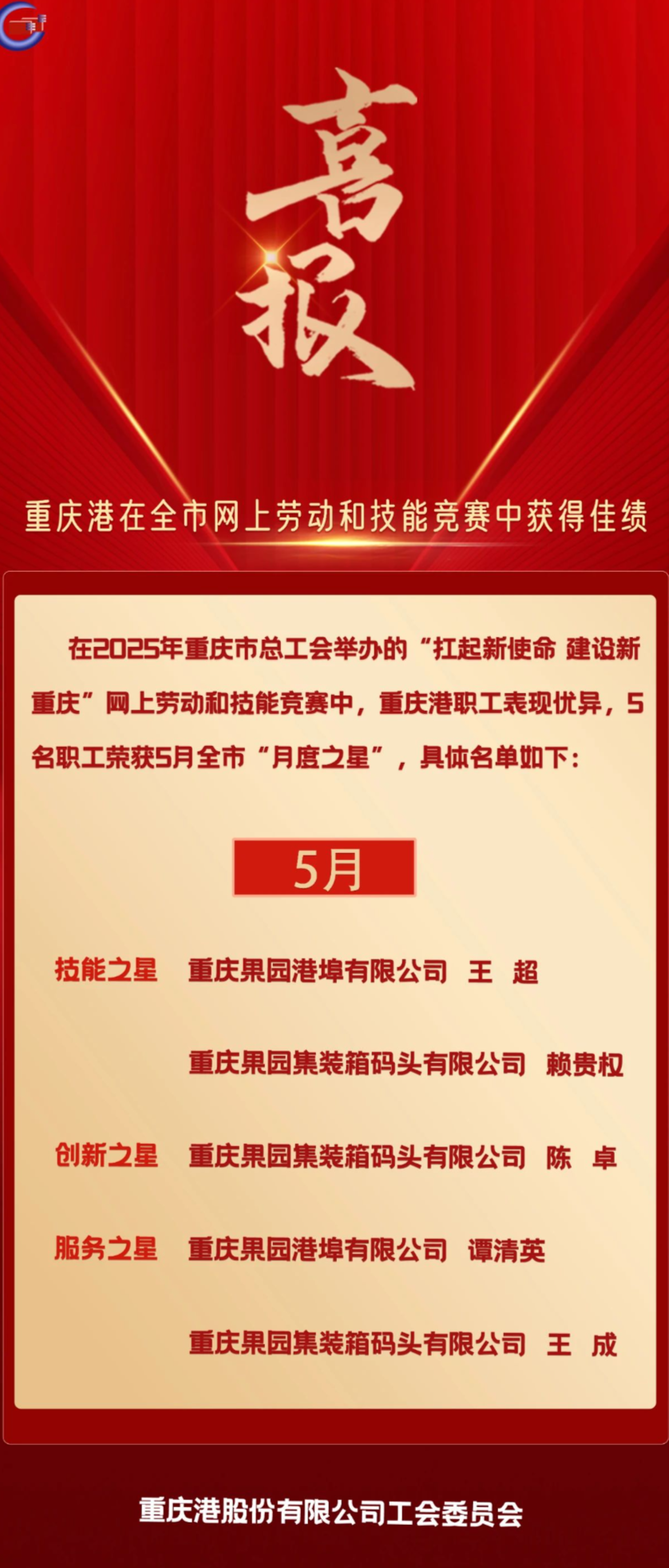 ​喜报！a片免费看
在全市5月网上劳动和技能竞赛中获得佳绩