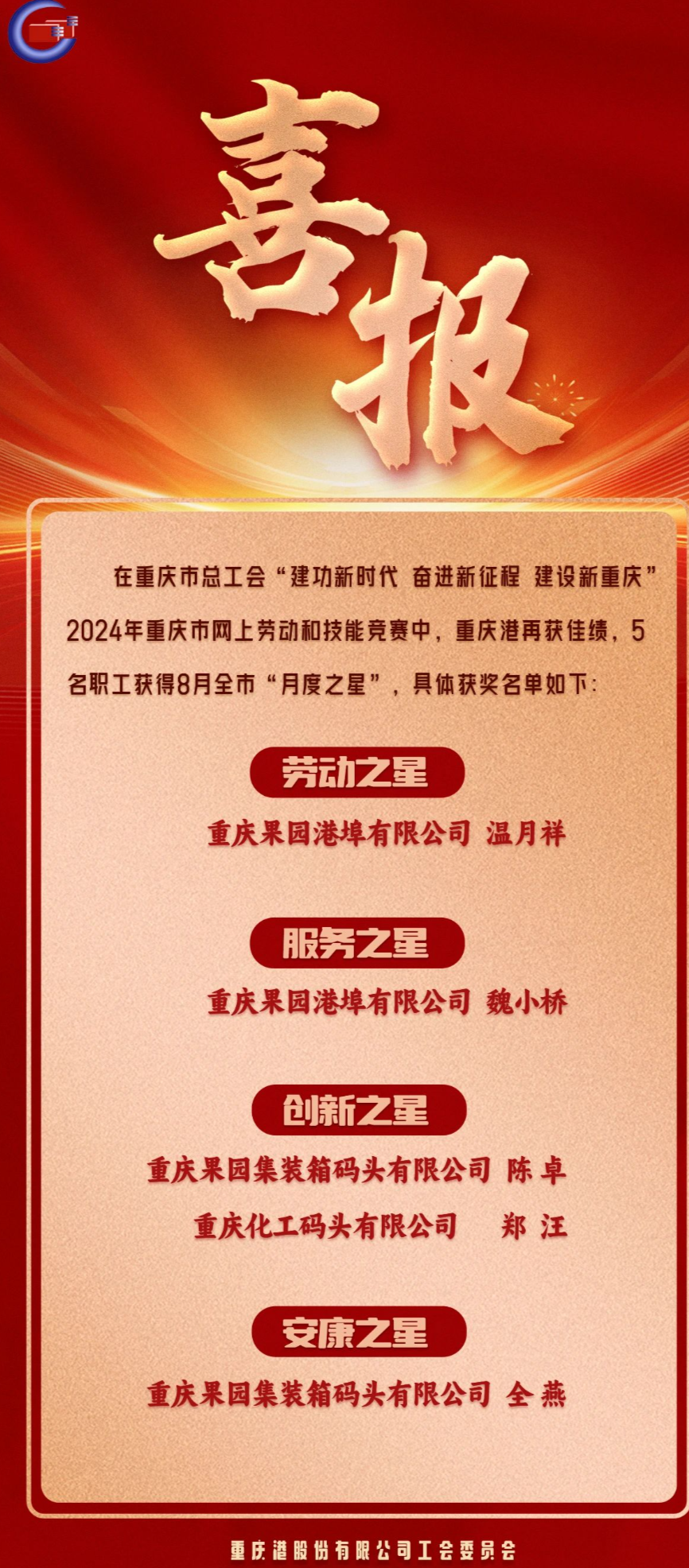 喜报！a片免费看
在全市9月网上劳动和技能竞赛中又获佳绩