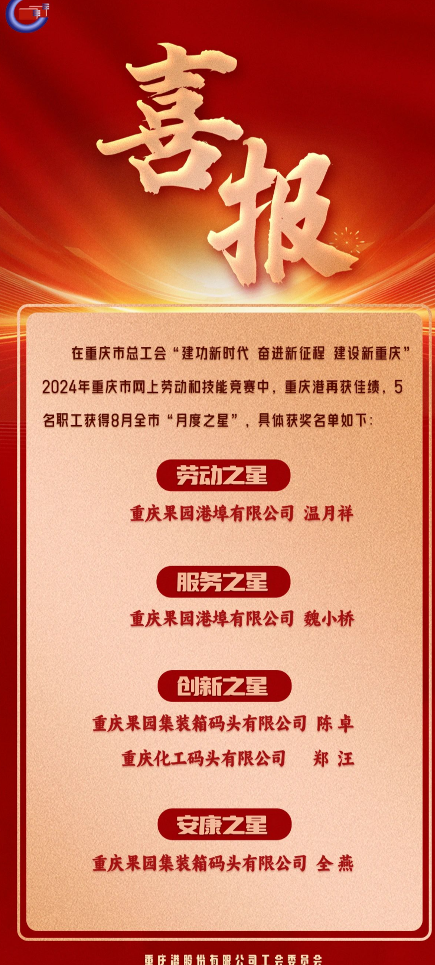 喜报！a片免费看
在全市8月网上劳动和技能竞赛中再获佳绩