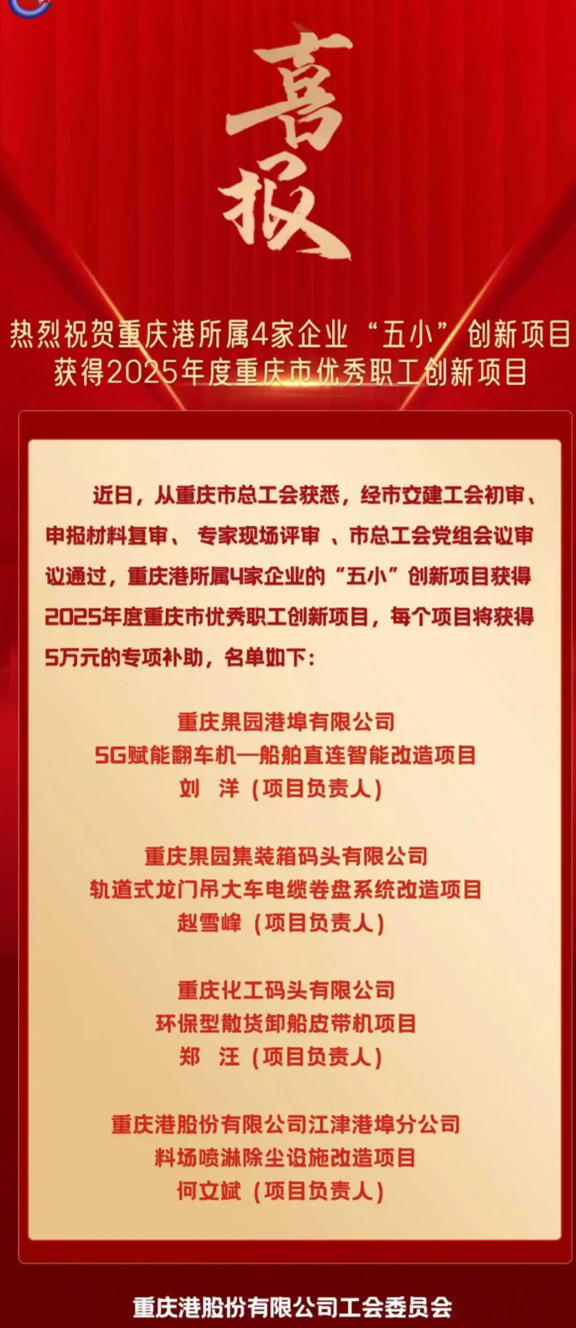 喜报！热烈祝贺a片免费看
所属4家企业“五小”创新项目获得2025年度重庆市优秀职工创新项目